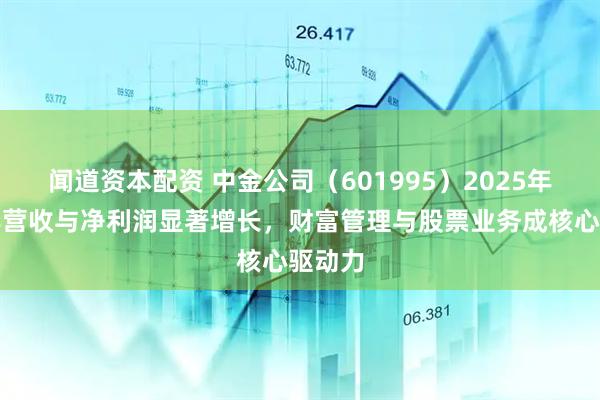 闻道资本配资 中金公司（601995）2025年上半年营收与净利润显著增长，财富管理与股票业务成核心驱动力